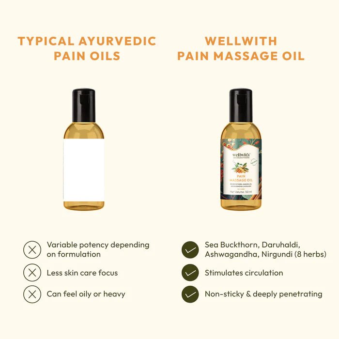 Ayurvedic Pain Relief (Massage) Oil - WellWith Ayuzera