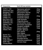 Diabetes Care Kit - WellWith Ayuzera