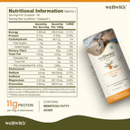 Immunity Care Kit - WellWith Ayuzera