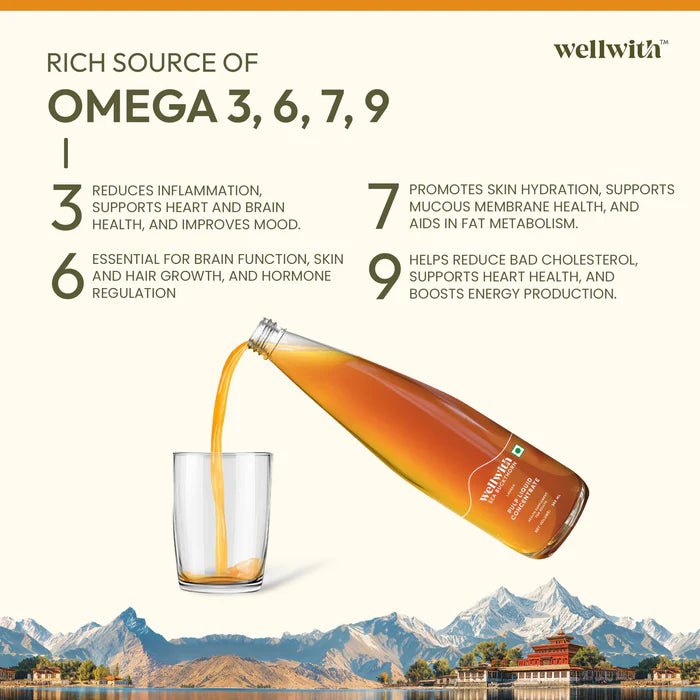 Immunity Care Kit - WellWith Ayuzera