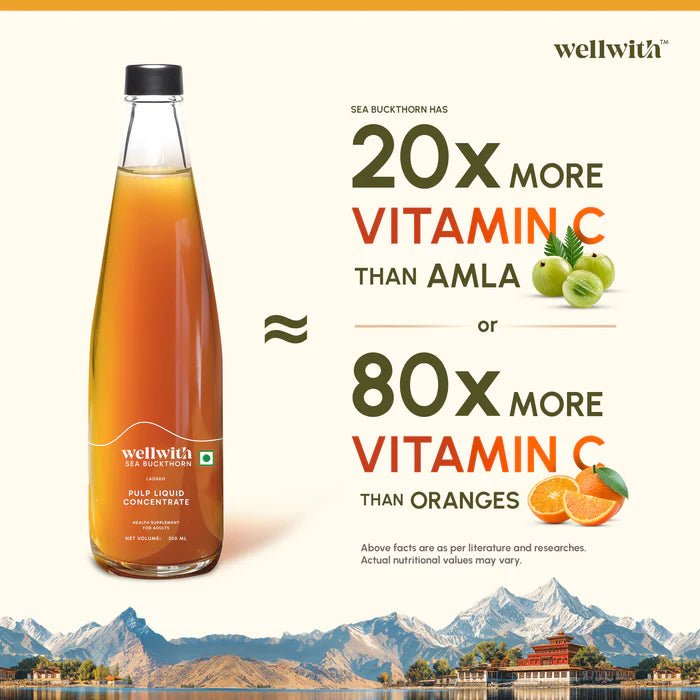 Liver Care - WellWith Ayuzera