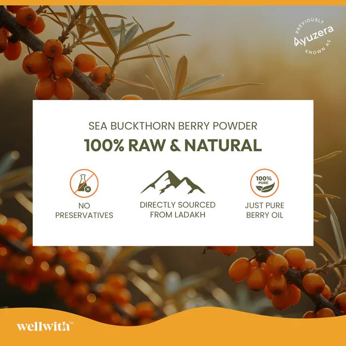 Thyroid Care Kit - WellWith Ayuzera